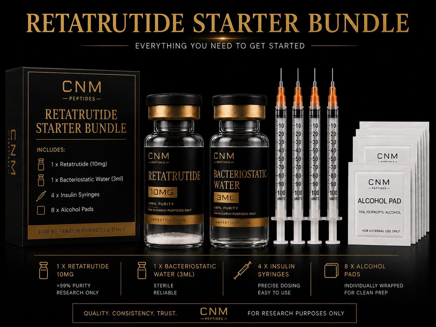 Retatrutide Starter Bundle