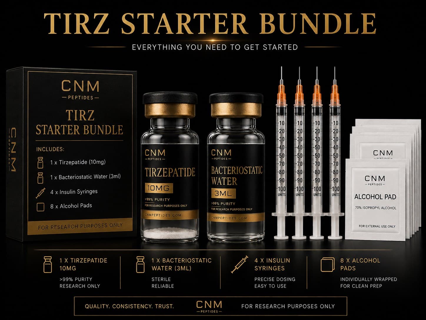Tirz Starter Bundle